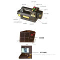 Portable X-ray Security Screening System With Detector Panel / X - Ray Generator